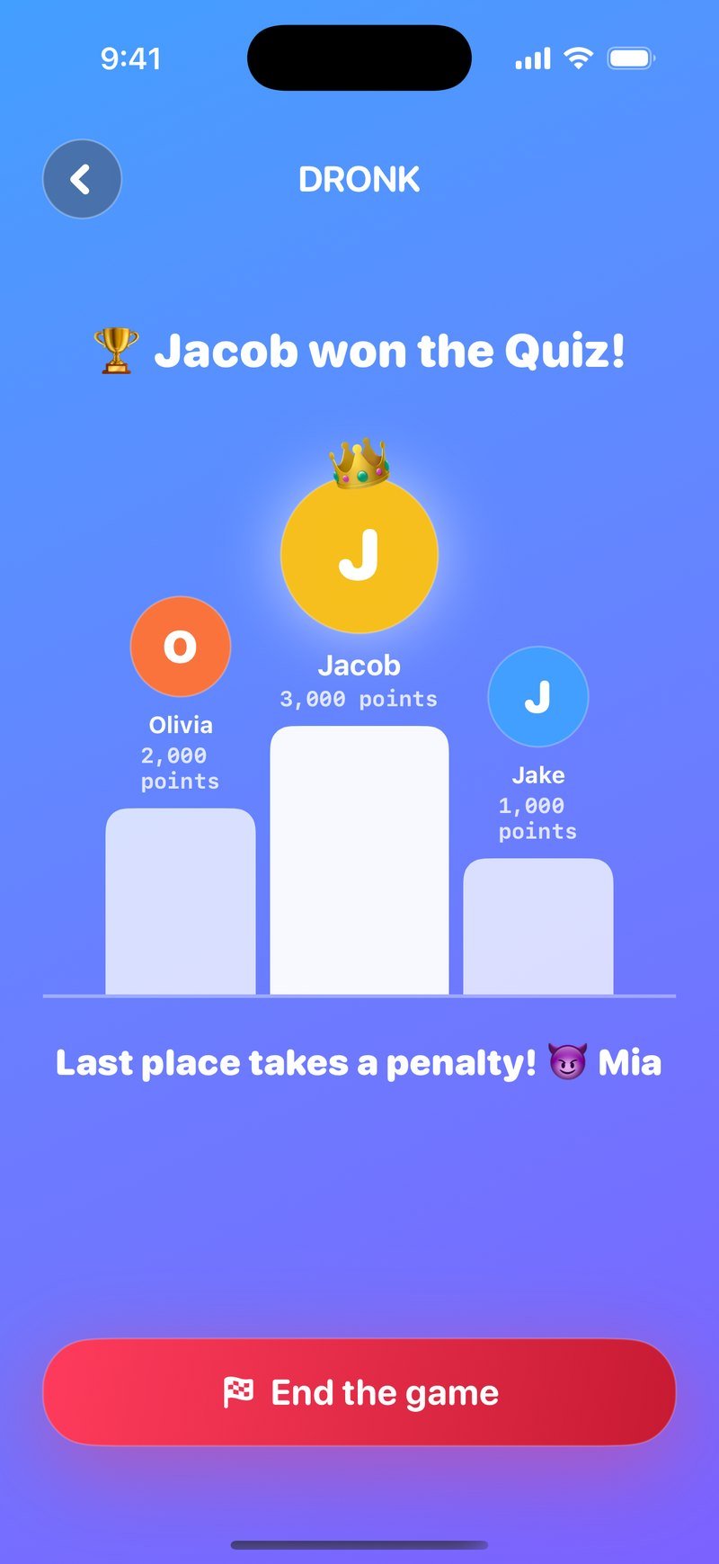The Quiz in the Dronk app: the podium with the top three players