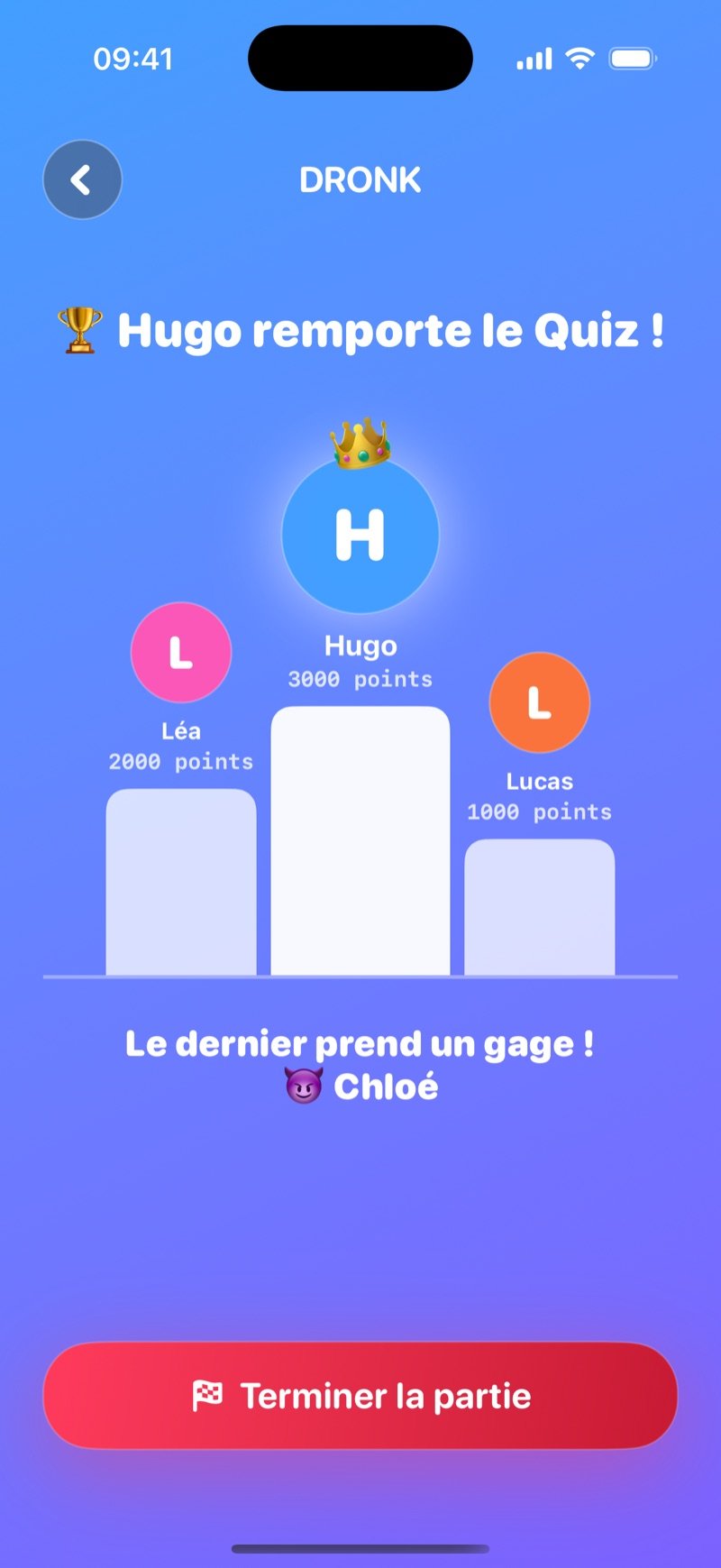 Le Quiz dans l'app Dronk : le podium à la fin de la partie