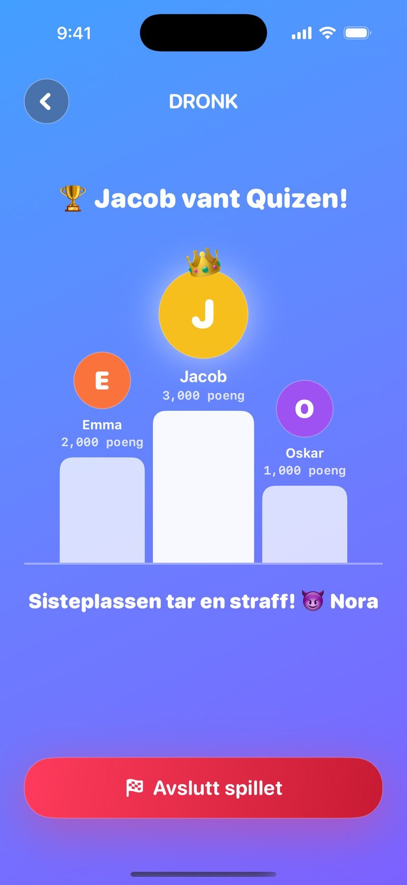 Quizen i Dronk-appen: podiet med de tre beste spillerne