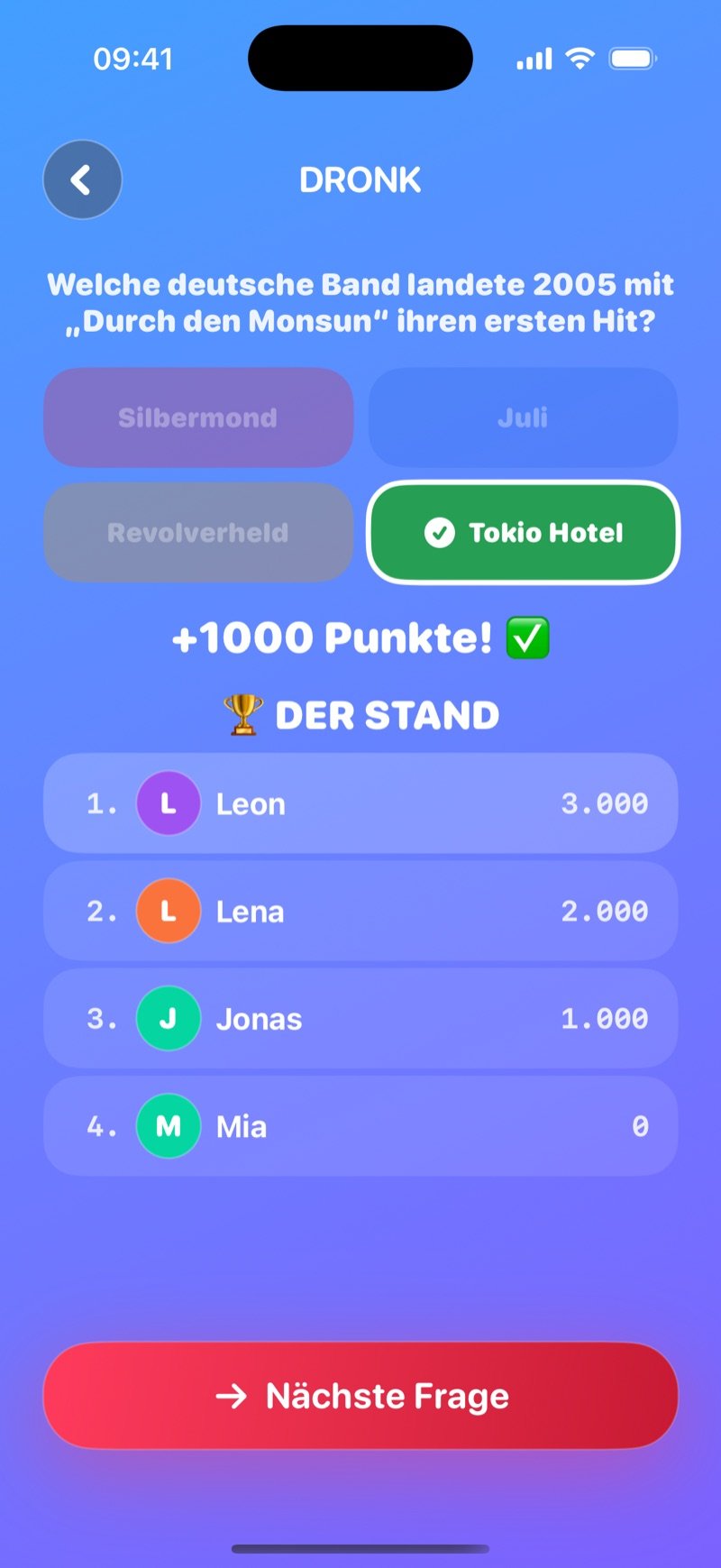 Das Quiz in der Dronk App: der Punktestand nach einer Runde