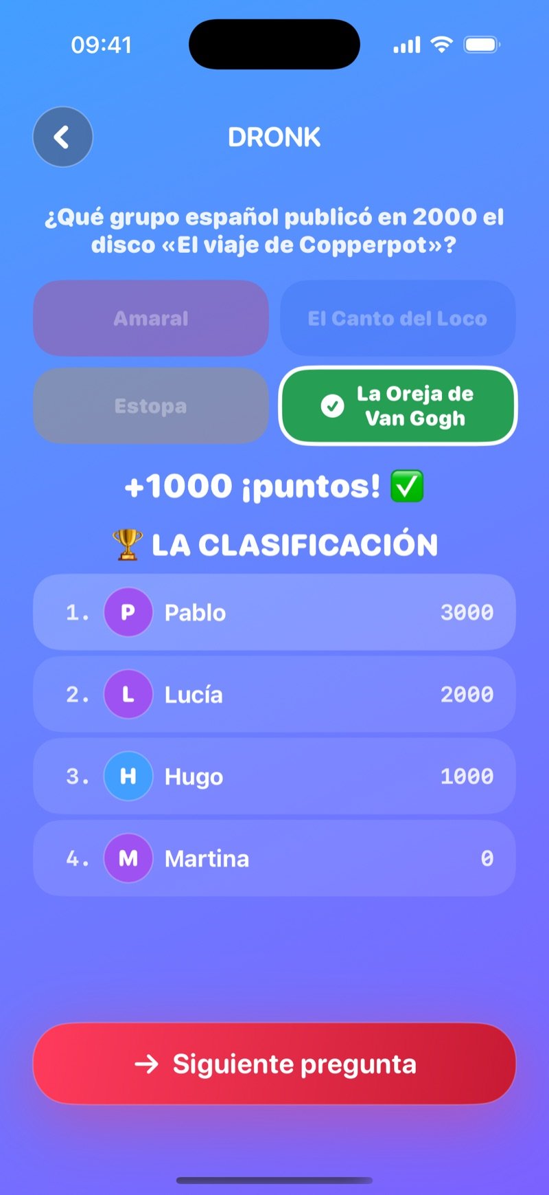 El Quiz en la app Dronk: el marcador después de una ronda
