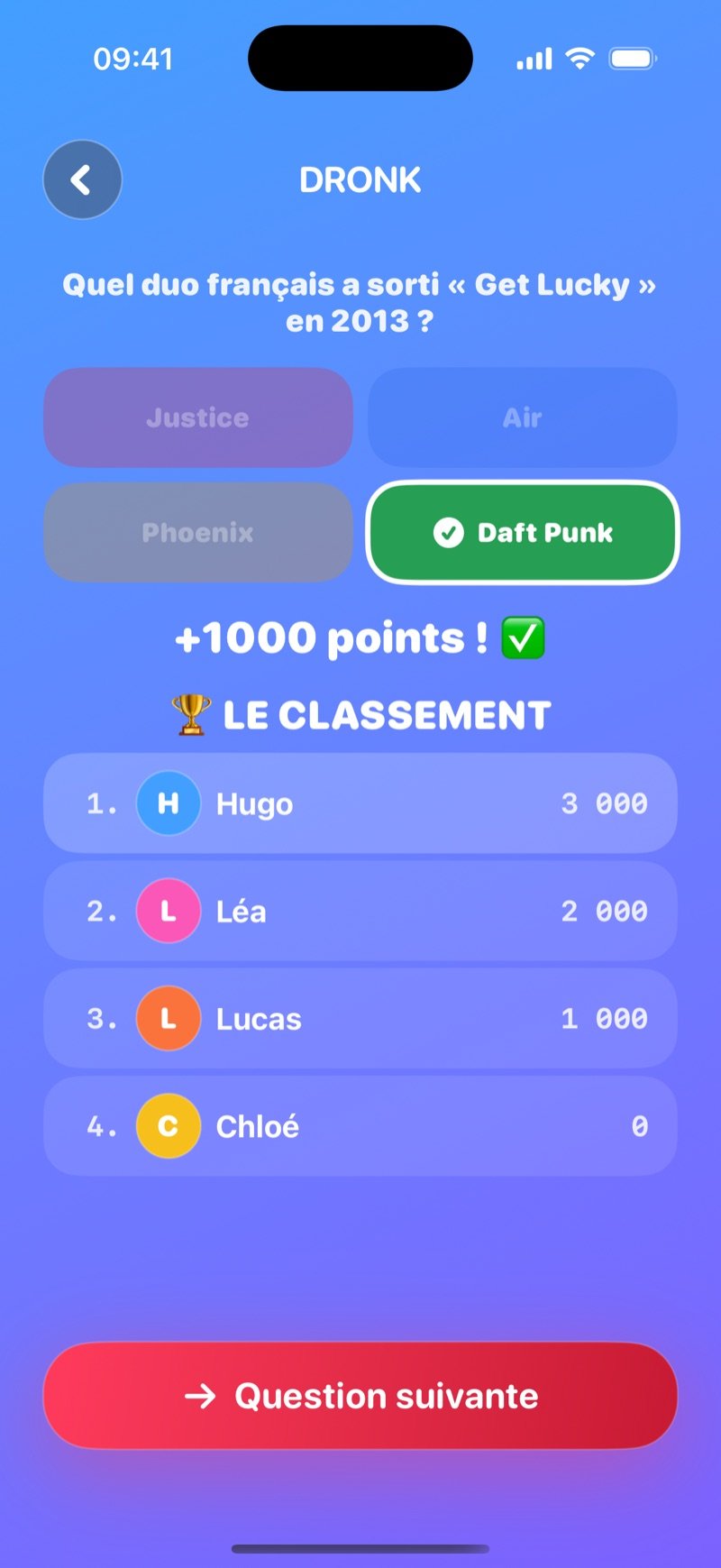 Le Quiz dans l'app Dronk : le classement après une manche