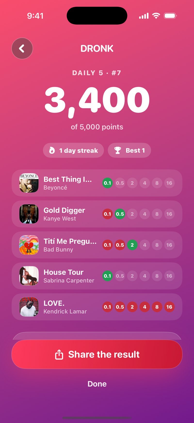 The Daily 5 result in One Second: Daily 5 number, points of 5,000, the streak pill, a countdown to new songs, the five songs with covers and steps, and a Daily 5 with friends card