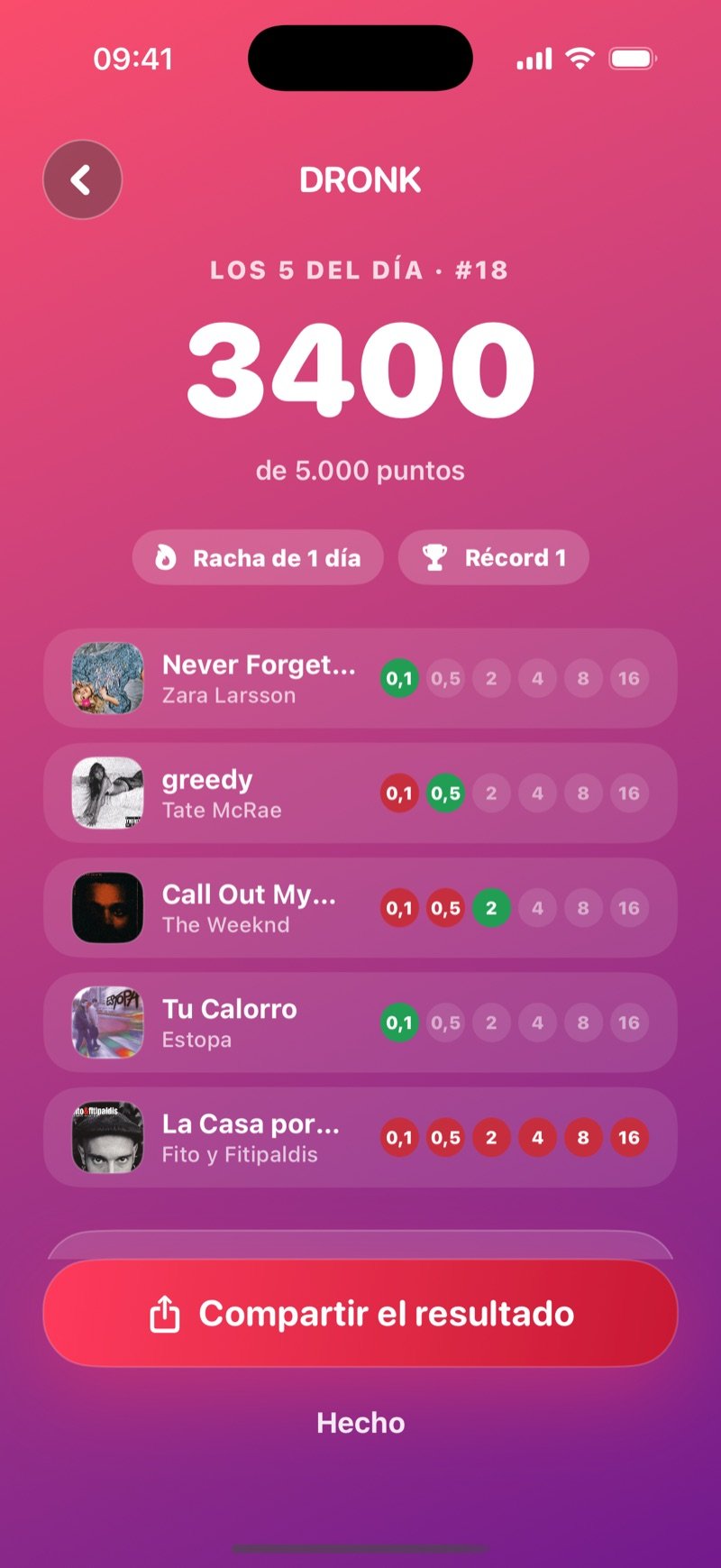 El resultado del reto diario en Un Segundo: el número de Daily 5, los puntos sobre 5000, la píldora de la racha, una cuenta atrás para las canciones nuevas, las cinco canciones con portada y paso, y una tarjeta de Daily 5 con amigos (captura de la versión en inglés)